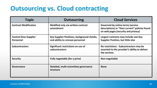 Outsourcing vs. Cloud contracting
            Topic                     Outsourcing                                 Cloud Services
 Contract Modification   Modified only via written contract           Governed by online terms (service
                         amendment                                    descriptions) or “then current” policies found
                                                                      on web pages (security and privacy)

 Control Over Supplier   Key Supplier Positions, background checks,   Largest contracts may include one Key
 Personnel               and ability to remove personnel              Supplier Position, but little else

 Subcontractors          Significant restrictions on use of           No restrictions - Subcontractors may be
                         subcontractors                               essential to the provider’s ability to deliver
                                                                      the services

 Security                Fully negotiable (for a price)               Non-negotiable


 Governance              Detailed, multi-committee governance         None
                         structure




CLOUD COMPUTING                                                                                                        23
 