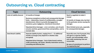Outsourcing vs. Cloud contracting
          Topic                                    Outsourcing                                        Cloud Services
 Limit of Liability General   12 months of charges                                             Need to negotiate to make it
                                                                                               mutual
                              Numerous exceptions to direct and consequential damage
                              limits – indemnities, breach of confidentiality, wrongful        12 months of charges also, but tied
                              abandonment, failure to provide disengagement                    to the particular service causing the
                              assistance, gross negligence, intentional misconduct             damages
                              Stipulated direct damages – error correction, cost of work-      More limited carve-outs, especially
                              around, overtime, government fines and penalties, cost to        for consequential damages
                              recreate data
 Data Breach Liability        Separate liability bucket, ranging from 1 – 12 additional        Generally none, but if pressed, they
                              months of charges (may depend on whether data                    will agree to separate liability
                              encrypted)                                                       bucket, and acknowledge notice
                                                                                               and credit monitoring costs are
                              Stipulated direct damages - Cost of data breach notices,         recoverable
                              credit monitoring, call center, identity restoration services,
                              consulting and attorney fees                                     Be wary of commitment to perform
                                                                                               “as required by law”

CLOUD COMPUTING                                                                                                                      25
 