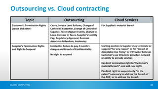 Outsourcing vs. Cloud contracting
            Topic                             Outsourcing                                    Cloud Services
 Customer’s Termination Rights   Cause, Service Level Failures, Change of        For Supplier’s material breach
 (cause and other)               Control of Customer, Change of Control of
                                 Supplier, Force Majeure Events, Change in
                                 Laws, Increase in Taxes, Supplier’s Liability
                                 Cap, Regulatory Approval, Business
                                 Associate Addendum, Insolvency
 Supplier’s Termination Rights   Limited to: Failure to pay 2 month’s            Starting position is Supplier may terminate or
 and Right to Suspend            charges and Breach of Confidentiality           suspend “for any reason” or for “breach of
                                                                                 Acceptable Use Policy” or if Provider believes
                                 No right to suspend                             Customer’s use threatens providers network
                                                                                 or ability to provide services
                                                                                 Can limit termination right to “Customer’s
                                                                                 material breach”, and add cure rights
                                                                                 Can limit right to suspend only “to the
                                                                                 extent” necessary to address the breach of
                                                                                 the AUP, or to address the breach

CLOUD COMPUTING                                                                                                               26
 