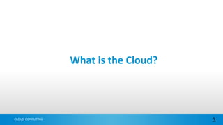 What is the Cloud?




CLOUD COMPUTING
                                       3
 