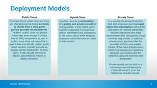 Deployment Models
            Public Cloud                              Hybrid Cloud                           Private Cloud
In simple terms public cloud services       A hybrid cloud is a combination         In a private cloud-based service,
are characterized as being available        of a public and private cloud that     data and processes are managed
     to clients from a third party          interoperates. In this model users    within the organization without the
 service provider via the Internet.         typically outsource non-business-      restrictions of network bandwidth,
  The term “public” does not always         critical information and processing       security exposures and legal
   mean free, even though it can be         to the public cloud, while keeping    requirements that using public cloud
  free or fairly inexpensive to use. A      business-critical services and data     services might entail. In addition,
  public cloud does not mean that a         in their control                         private cloud services offer the
user’s data is publically visible; public                                             provider and the user greater
  cloud vendors typically provide an                                               control of the cloud infrastructure,
 access control mechanism for their                                                 improving security and resiliency
    users. Public clouds provide an                                                   because user access and the
    elastic, cost effective means to                                                networks used are restricted and
            deploy solutions.                                                                  designated.

                                                                                    Private clouds can be built on a
                                                                                     company's own infrastructure
                                                                                      (“internal clouds”) or on the
                                                                                      backbone of public clouds.



CLOUD COMPUTING                                                                                                           7
 