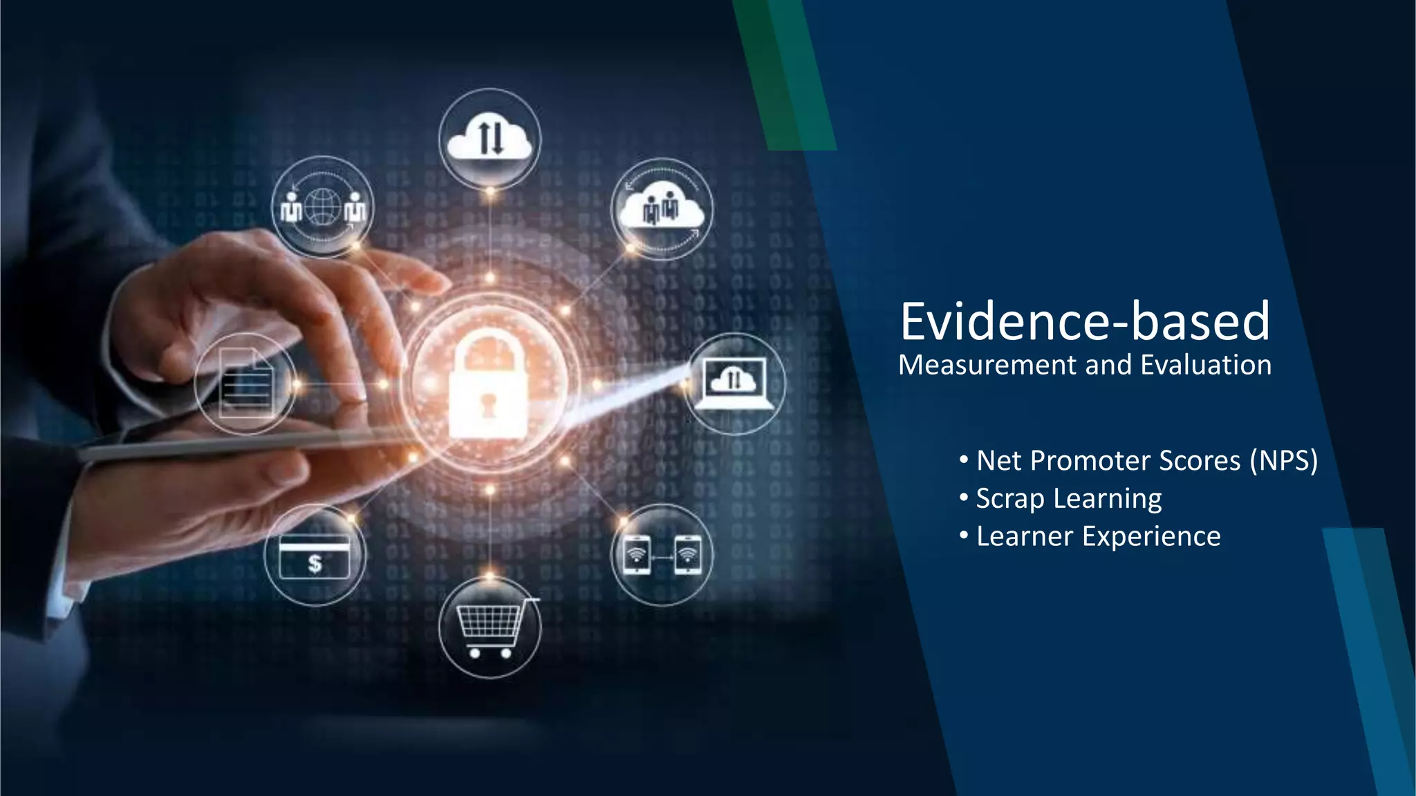 Measurement and Evaluation
Evidence-based
• Net Promoter Scores (NPS)
• Scrap Learning
• Learner Experience
 