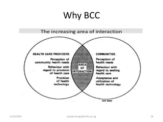 Why BCC
3/10/2024 joseph.kungu@mihs.ac.ug 16
 