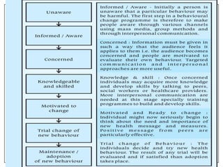 bcc in medical education and nursing education | PPT