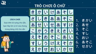 BCC - Hiragana cho nguoi moi bat dau | PPTX