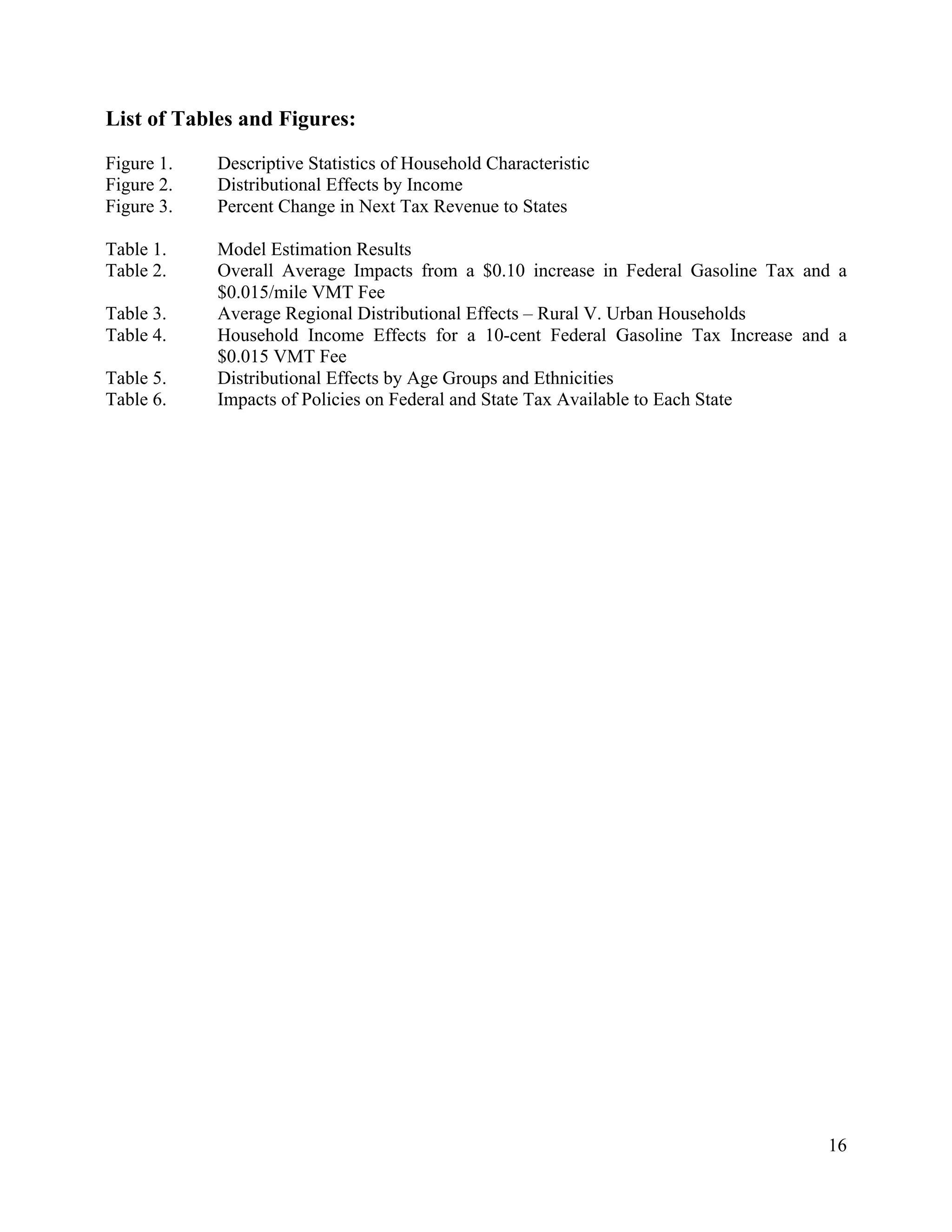 16	
  
	
  
List of Tables and Figures:
Figure 1. Descriptive Statistics of Household Characteristic
Figure 2. Distributional Effects by Income
Figure 3. Percent Change in Next Tax Revenue to States
Table 1. Model Estimation Results
Table 2. Overall Average Impacts from a $0.10 increase in Federal Gasoline Tax and a
$0.015/mile VMT Fee
Table 3. Average Regional Distributional Effects – Rural V. Urban Households
Table 4. Household Income Effects for a 10-cent Federal Gasoline Tax Increase and a
$0.015 VMT Fee
Table 5. Distributional Effects by Age Groups and Ethnicities
Table 6. Impacts of Policies on Federal and State Tax Available to Each State
 