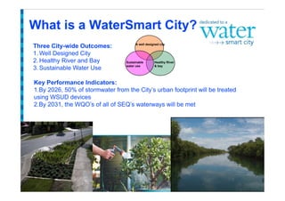 A well designed city
Three City-wide Outcomes:

                              Sustainable       Healthy River
                              water use         & bay




Key Performance Indicators:
 