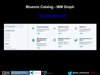@alaa_mahmoud
Bluemix Catalog - IBM Graph
http://bluemix.net
 