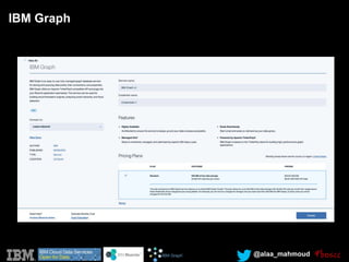 @alaa_mahmoud
IBM Graph
 