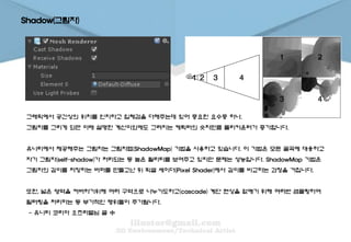 Shadow(그림자)
그래픽에서 공간상의 위치를 인지하고 입체감을 더해주는데 있어 중요한 요수중 하나.
그림자를 그리게 되면 아래 설명한 계산이외에도 그려지는 케릭터의 숫자만큼 폴리카운터가 증가합니다.
유니티에서 제공해주는 그림자는 그림자맵(ShadowMap) 기법을 사용하고 있습니다. 이 기법은 모든 굴곡에 대응하고
자기 그림자(self-shadow)가 처리되는 등 높은 퀄리티를 보여주고 있지만 문제는 성능입니다. ShadowMap 기법은
그림자의 깊이를 저장하는 버퍼를 만들고난 뒤 픽셀 셰이더(Pixel Shader)에서 깊이를 비교하는 과정을 거칩니다.
또한, 넓은 영역을 커버하기위해 여러 구역으로 나누기도하고(cascade) 계단 현상을 없애기 위해 여러번 샘플링하여
필터링을 처리하는 등 부가적인 행위들이 추가됩니다.
- 유니티 코리아 오즈라엘님 글 中
 