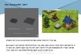 Plan Shadow(평면 그림자)
모바일에서 많이 쓰이는 방식으로 원형의 텍스쳐를 오브젝트 아래에 위치 시키는 방법.
필드의 높낮이가 없고 평면으로 이루어진경우에 많이 사용. 단점은 요철이 있는경우 지형에 그림자가 뚫고 들어가는 경
우가 발생. 또한, 근접해서 보일수 있음. 메쉬 평면 그림자 기법이라 하여 LOD 메쉬를 활용한 좀 더 리얼한 그림자를
그리는 기법도 있으나 같은 문제점 존재(지형의 굴곡이 있으면 파고 들어가는 등)
 
