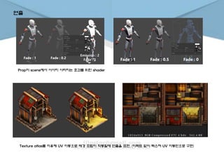 Texture atlas를 이용해 UV 이동으로 배경 프랍이 작동할때 연출을 표현. (이펙트 없이 텍스쳐 UV 이동만으로 구현)
Prop이 scene에서 서서히 사라지는 효과를 위한 shader
연출
 