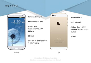 타겟 디바이스
Samsung Galaxy S3
4.8인치 1280x720(HD)
엑시노스 4412
Quad-core 1.4G, MP4
440MHz
2G RAM
(출시 국가 및 세세한 모델이 따
라 스펙 차이 존재)
Android IOS
Apple iphone 5
4인치 1136x640
A6(Dual Core – 1.3G +
PowerVR SGX543 3 Gpu
cluster)
1G RAM
 