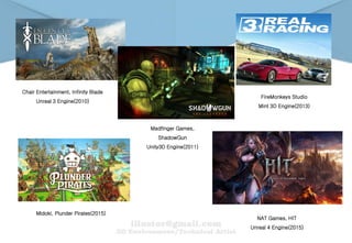 FireMonkeys Studio
Mint 3D Engine(2013)
Madfinger Games,
ShadowGun
Unity3D Engine(2011)
Midoki, Plunder Pirates(2015)
Chair Entertainment, Infinity Blade
Unreal 3 Engine(2010)
NAT Games, HIT
Unreal 4 Engine(2015)
 