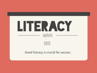 Literacy strategies for students
