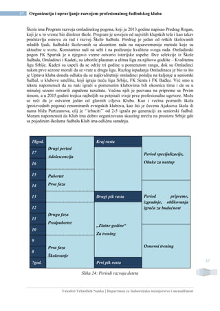 Fakultet Tehničkih Nauka | Departman za Industrijsko inženjerstvo i menadžment
57 Organizacija i upravljanje razvojem profesionalnog fudbalskog kluba
57
Škola ima Program razvoja omladinskog pogona, koji je 2013.godine napisao Predrag Rogan,
koji je u to vreme bio direktor škole. Program je usvojen od najviših klupskih tela i kao takav
predstavlja osnovu za rad i razvoj Škole fudbala. Predrag je jedan od retkih školovanih
mladih ljudi, fudbalski školovanih sa akcentom rada na najsavremenije metode koje su
aktuelne u svetu. Konstantno radi na sebi i na podizanju kvaliteta svoga rada. Omladinski
pogon FK Spartak je u njegovo vreme ostvario istorijske uspehe. Dve selekcije iz Škole
fudbala, Omladinci i Kadeti, su izborile plasman u elitnu ligu za njihovo godište – Kvalitetnu
ligu Srbije. Kadeti su uspeli da se održe tri godine u pomenutom rangu, dok su Omladinci
nakon prve sezone morali da se vrate u drugu ligu. Razlog ispadanja Omladinaca je bio to što
je Uprava kluba donela odluku da se najkvalitetniji omladinci pošalju na kaljenje u seniorski
fudbal, u klubove satellite, koji igraju treću ligu Srbije, FK Sentu i FK Bačku. Već smo u
tekstu napomenuli da su naši igrači u pomenutim klubovima bili okosnica tima i da su u
minuloj sezoni ostvarili zapažene rezultate. Većina njih je pozvana na pripreme sa Prvim
timom, a u 2015.godini trojica najboljih su potpisali svoje prve profesionalne ugovore. Može
se reći da je ostvaren jedan od glavnih ciljeva Kluba. Kao i većina poznatih škola
(proizvodnih pogona) renomiranih evropskih klubova, kao što je čuvena Ajaksova škola ili
nama bliža Partizanova, cilj je ‘’izbaciti’’ od 2-5 igrača po generaciji za seniorski fudbal.
Moram napomenuti da Klub ima dobro organizovanu skauting mrežu na prostoru Srbije gde
sa pojedinim školama fudbala Klub ima odličnu saradnju.
18god.
Drugi period
Adolescencija
Kraj rasta
Period specijalizacije,
Obuke za nastup
17
16
15 Pubertet
Prva faza14
Period pripreme,
izgradnje, oblikovanja
igrača za budućnost
13 Drugi pik rasta
12
Druga faza
Predpubertet
„Zlatne godine“
Za trening
11
10
Osnovni trening
9
Prva faza
Školovanje
8
7god. Prvi pik rasta
Slika 24: Periodi razvoja deteta
 