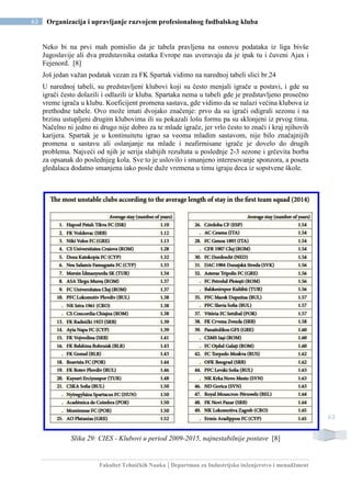 Fakultet Tehničkih Nauka | Departman za Industrijsko inženjerstvo i menadžment
63 Organizacija i upravljanje razvojem profesionalnog fudbalskog kluba
63
Neko bi na prvi mah pomislio da je tabela pravljena na osnovu podataka iz liga bivše
Jugoslavije ali dva predstavnika ostatka Evrope nas uveravaju da je ipak tu i čuveni Ajax i
Fejenord. [8]
Još jedan važan podatak vezan za FK Spartak vidimo na narednoj tabeli slici br.24
U narednoj tabeli, su predstavljeni klubovi koji su često menjali igrače u postavi, i gde su
igrači često dolazili i odlazili iz kluba. Spartaka nema u tabeli gde je predstavljeno prosečno
vreme igrača u klubu. Koeficijent promena sastava, gde vidimo da se nalazi većina klubova iz
prethodne tabele. Ovo može imati dvojako značenje: prvo da su igrači odigrali sezonu i na
brzinu ustupljeni drugim klubovima ili su pokazali lošu formu pa su sklonjeni iz prvog tima.
Načelno ni jedno ni drugo nije dobro za te mlade igrače, jer vrlo često to znači i kraj njihovih
karijera. Spartak je u kontinuitetu igrao sa veoma mladim sastavom, nije bilo značajnijih
promena u sastavu ali oslanjanje na mlade i neafirmisane igrače je dovelo do drugih
problema. Najveći od njih je serija slabijih rezultata u poslednje 2-3 sezone i grčevita borba
za opsanak do poslednjeg kola. Sve to je uslovilo i smanjeno interesovanje sponzora, a poseta
gledalaca dodatno smanjena iako posle duže vremena u timu igraju deca iz sopstvene škole.
Slika 29: CIES - Klubovi u period 2009-2015, najnestabilnije postave [8]
 