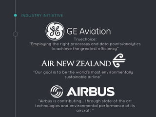 INDUSTRY INITIATIVE
Truechoice:
“Employing the right processes and data points/analytics
to achieve the greatest efficiency”
“Our goal is to be the world’s most environmentally
sustainable airline”
“Airbus is contributing… through state-of-the art
technologies and environmental performance of its
aircraft ”
 