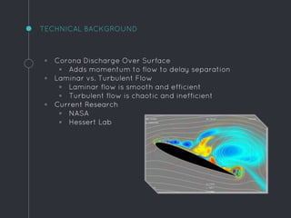 TECHNICAL BACKGROUND
◦ Corona Discharge Over Surface
▫ Adds momentum to flow to delay separation
◦ Laminar vs. Turbulent Flow
▫ Laminar flow is smooth and efficient
▫ Turbulent flow is chaotic and inefficient
◦ Current Research
▫ NASA
▫ Hessert Lab
 