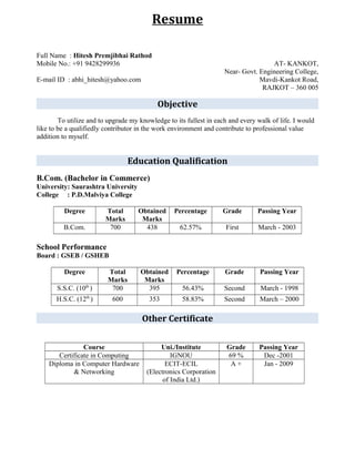 Resume
Full Name : Hitesh Premjibhai Rathod
Mobile No.: +91 9428299936
E-mail ID : abhi_hitesh@yahoo.com
AT- KANKOT,
Near- Govt. Engineering College,
Mavdi-Kankot Road,
RAJKOT – 360 005
Objective
To utilize and to upgrade my knowledge to its fullest in each and every walk of life. I would
like to be a qualifiedly contributor in the work environment and contribute to professional value
addition to myself.
Education Qualification
B.Com. (Bachelor in Commerce)
University: Saurashtra University
College : P.D.Malviya College
Degree Total
Marks
Obtained
Marks
Percentage Grade Passing Year
B.Com. 700 438 62.57% First March - 2003
School Performance
Board : GSEB / GSHEB
Degree Total
Marks
Obtained
Marks
Percentage Grade Passing Year
S.S.C. (10th
) 700 395 56.43% Second March - 1998
H.S.C. (12th
) 600 353 58.83% Second March – 2000
Other Certificate
Course Uni./Institute Grade Passing Year
Certificate in Computing IGNOU 69 % Dec -2001
Diploma in Computer Hardware
& Networking
ECIT-ECIL
(Electronics Corporation
of India Ltd.)
A + Jan - 2009
 