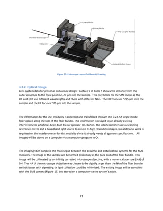Endoscopic Imaging | PDF