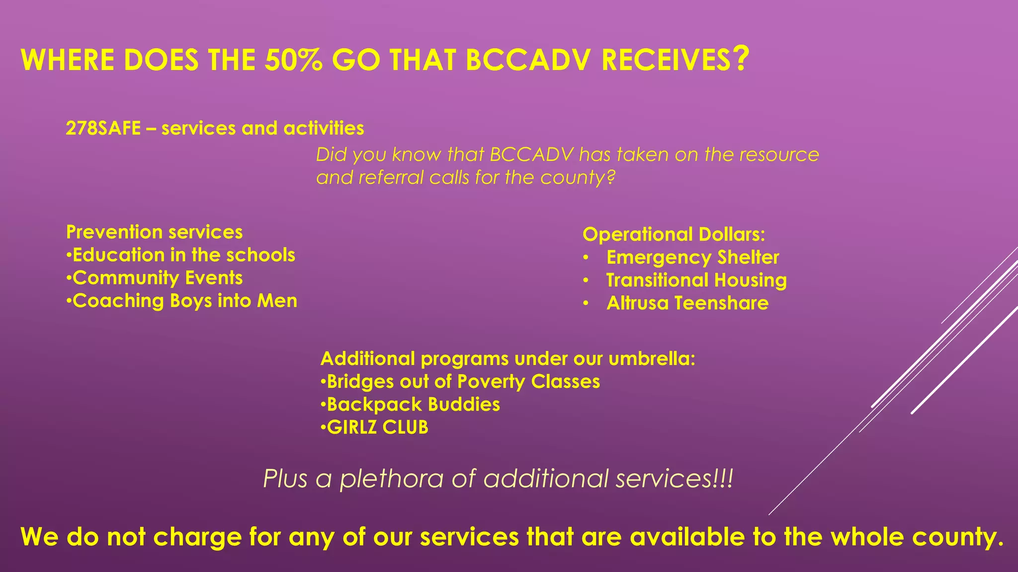 WHERE DOES THE 50% GO THAT BCCADV RECEIVES?
We do not charge for any of our services that are available to the whole county.
278SAFE – services and activities
Did you know that BCCADV has taken on the resource
and referral calls for the county?
Prevention services
•Education in the schools
•Community Events
•Coaching Boys into Men
Operational Dollars:
• Emergency Shelter
• Transitional Housing
• Altrusa Teenshare
Additional programs under our umbrella:
•Bridges out of Poverty Classes
•Backpack Buddies
•GIRLZ CLUB
Plus a plethora of additional services!!!
 