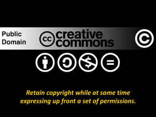 Retain copyright while at same time
expressing up front a set of permissions.
 