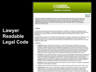 Lawyer
Readable
Legal Code
 