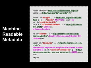 Machine
Readable
Metadata
 