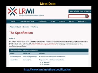 http://www.lrmi.net/the-specification
Meta Data
 