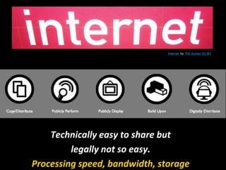 Technically easy to share but
legally not so easy.
Processing speed, bandwidth, storage
Internet by Pat Guiney CC BY
 