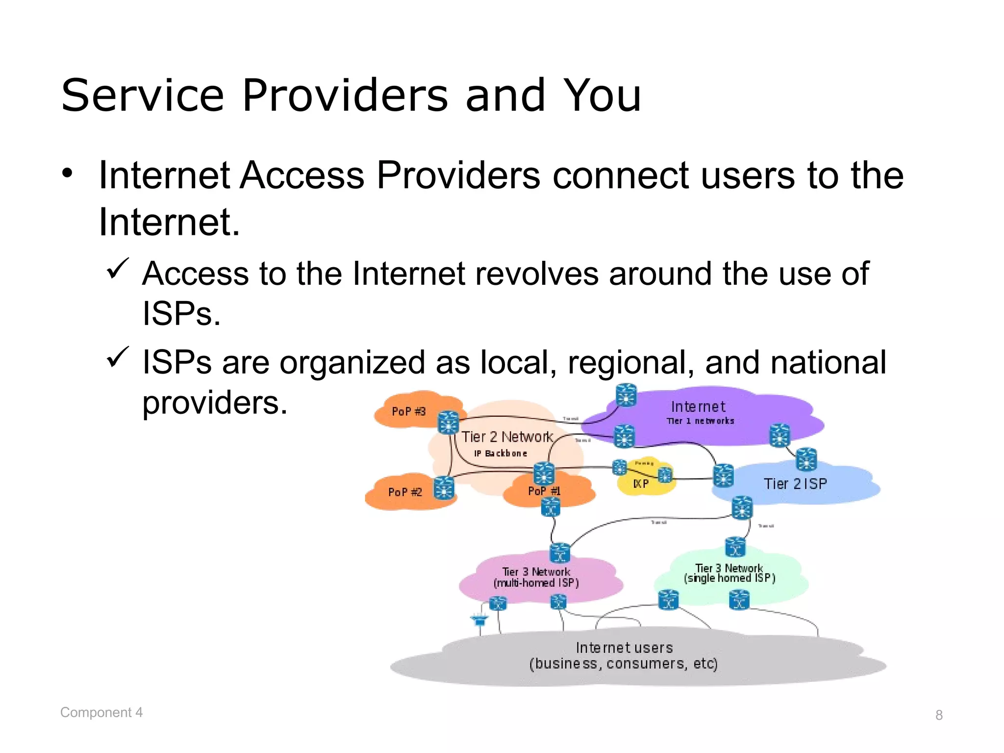 Service Providers and You
• Internet Access Providers connect users to the
  Internet.
      Access to the Internet revolves around the use of
       ISPs.
      ISPs are organized as local, regional, and national
       providers.




Component 4                                                  8
 