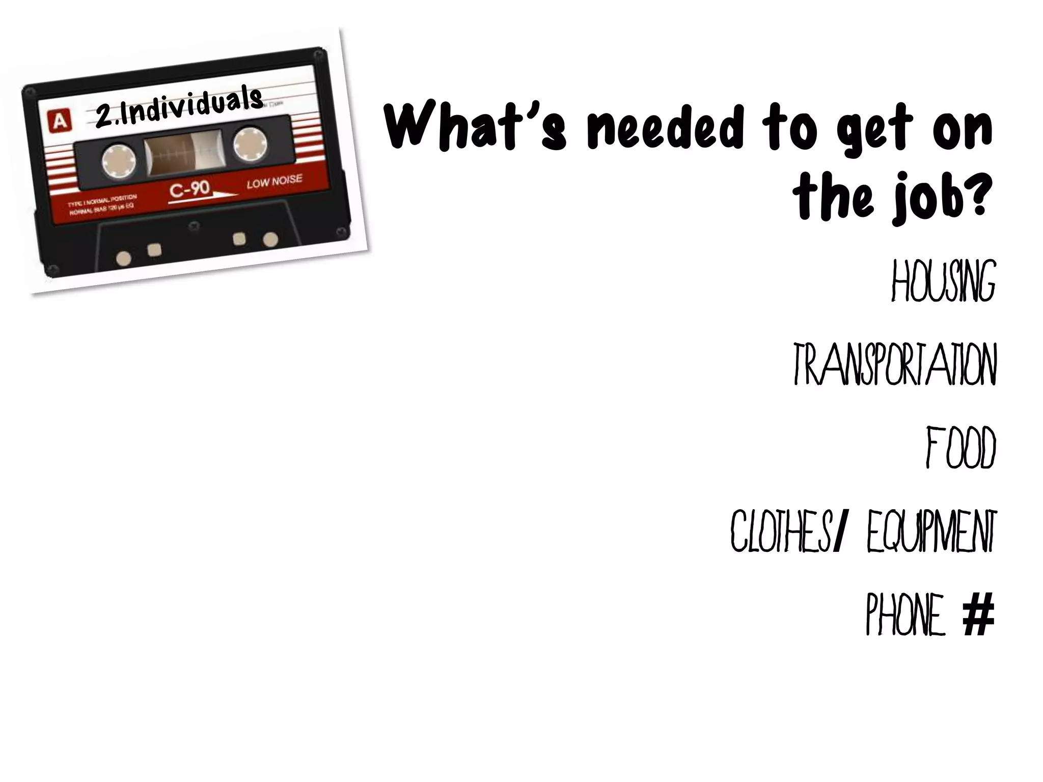 What’s needed to get on
                 the job?
                       Housing
                 Transportation
                          Food
            Clothes/ equipment
                     Phone #
 