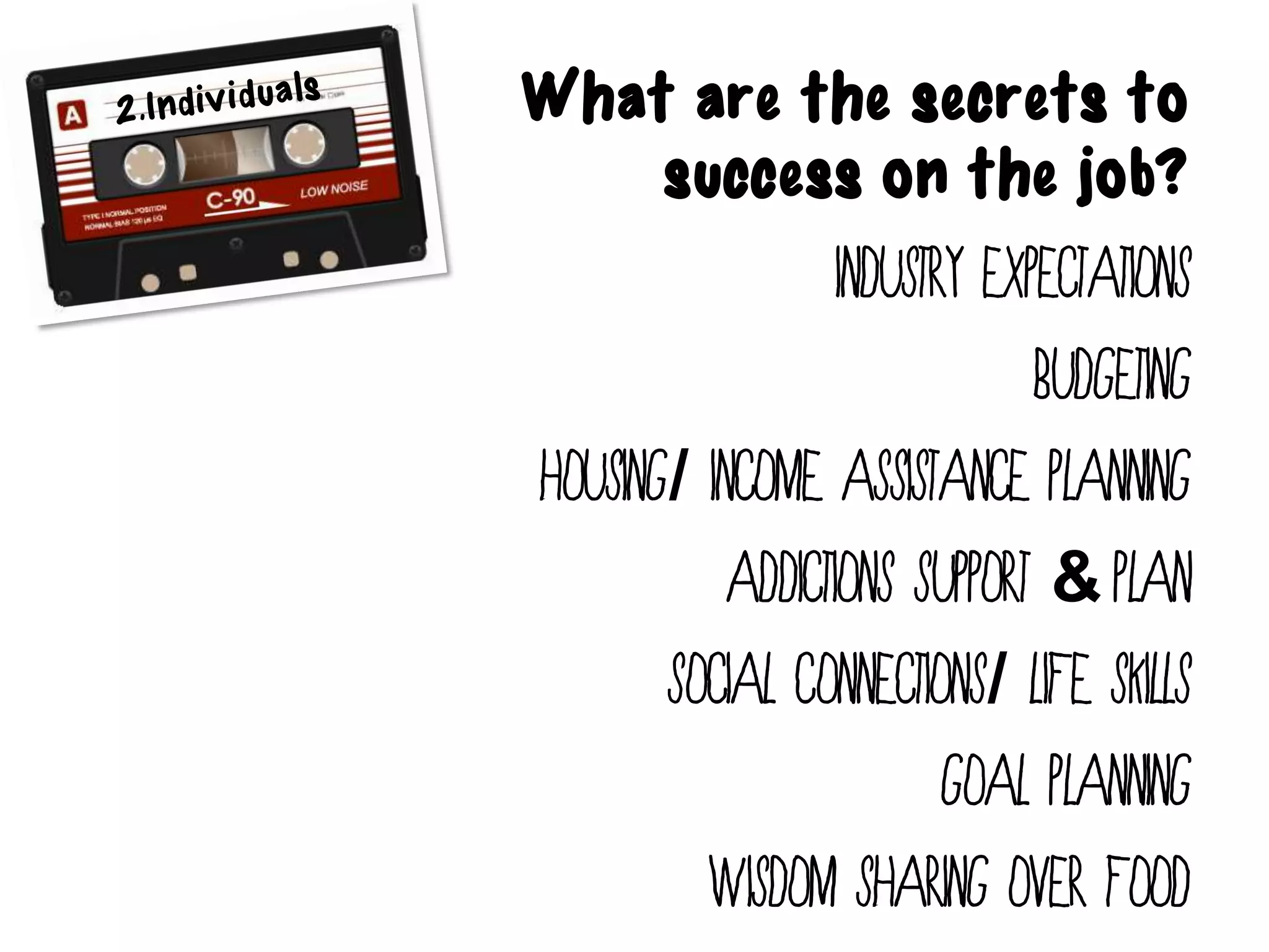 What are the secrets to
    success on the job?
                  Industry expectations
                              Budgeting
Housing/ Income assistance Planning
           Addictions Support & Plan
       Social Connections/ Life Skills
                         Goal Planning
         Wisdom sharing over food
 