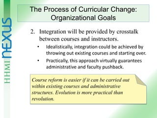 The Process of Curricular Change:
Organizational Goals
2. Integration will be provided by crosstalk
between courses and in...