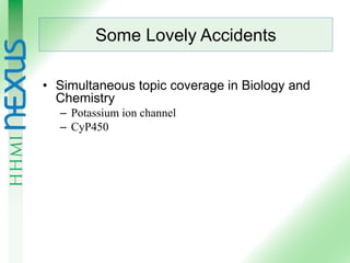 Some Lovely Accidents
• Simultaneous topic coverage in Biology and
Chemistry
– Potassium ion channel
– CyP450
 