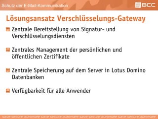 Schutz der E-Mail-Kommunikation
Lösungsansatz Verschlüsselungs-Gateway
Zentrale Bereitstellung von Signatur- und
Verschlüsselungsdiensten
Zentrales Management der persönlichen und
öffentlichen Zertifikate
Zentrale Speicherung auf dem Server in Lotus Domino
Datenbanken
Verfügbarkeit für alle Anwender
 