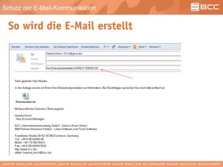 Schutz der E-Mail-Kommunikation
So wird die E-Mail erstellt
 