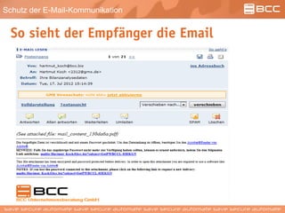 Schutz der E-Mail-Kommunikation
So sieht der Empfänger die Email
 