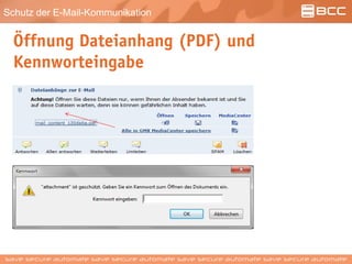 Schutz der E-Mail-Kommunikation
Öffnung Dateianhang (PDF) und
Kennworteingabe
 