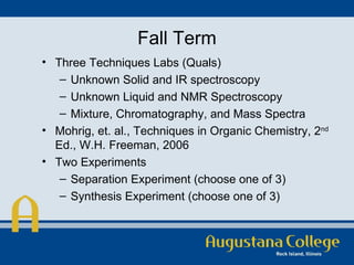 Fall Term Three Techniques Labs (Quals) Unknown Solid and IR spectroscopy Unknown Liquid and NMR Spectroscopy Mixture, Chromatography, and Mass Spectra Mohrig, et. al., Techniques in Organic Chemistry, 2 nd  Ed., W.H. Freeman, 2006 Two Experiments Separation Experiment (choose one of 3) Synthesis Experiment (choose one of 3) 