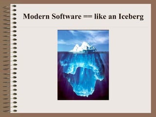 Modern Software == like an Iceberg 