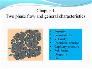 Chapter 1
Two phase flow and general characteristics
• Porosity
• Permeability
• Viscosity
• Interfacial tension
• Capillary pressure
• Rel. Perm. 
Diagrams
• Etc.
 