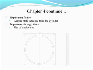 Chapter 4 continue...
• Experiment failure
• Acrylic plate detached from the cylinder
• Improvements suggestions
• Use of steel plates
 