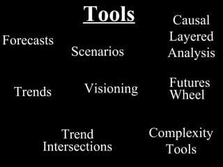 Tools Forecasts Scenarios Futures Wheel Trends Trend Intersections Complexity Tools Causal Layered Analysis Visioning 