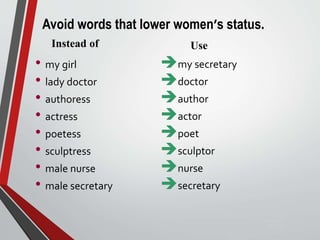 Avoid words that lower women’s status.
• my girl
• lady doctor
• authoress
• actress
• poetess
• sculptress
• male nurse
• male secretary
my secretary
doctor
author
actor
poet
sculptor
nurse
secretary
Sunday,
September
29, 2019
Instead of Use
 