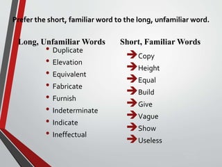 Prefer the short, familiar word to the long, unfamiliar word.
Copy
Height
Equal
Build
Give
Vague
Show
Useless
• Duplicate
• Elevation
• Equivalent
• Fabricate
• Furnish
• Indeterminate
• Indicate
• Ineffectual
Sunday,
September
29, 2019
Long, Unfamiliar Words Short, Familiar Words
 
