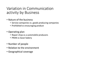 Variation in Communication
activity by Business
• Nature of the business
• Service companies vs. goods producing companies
• Prohibited vs encouraging product
• Operating plan
• Repair shop vs a automobile producers
• PRAN vs Savar bakery
• Number of people
• Relation to the environment
• Geographical coverage
 