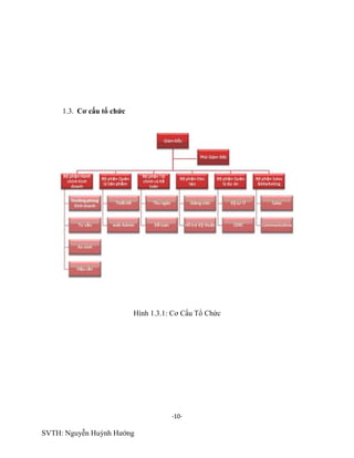 -10-
SVTH: Nguyễn Huỳnh Hướng
1.3. Cơ cấu tổ chức
Hình 1.3.1: Cơ Cấu Tổ Chức
 
