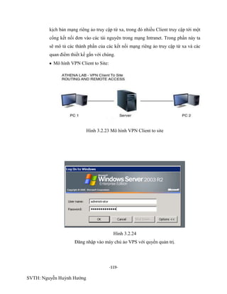 -119-
SVTH: Nguyễn Huỳnh Hướng
kịch bản mạng riêng ảo truy cập từ xa, trong đó nhiều Client truy cập tới một
cổng kết nối đơn vào các tài nguyên trong mạng Intranet. Trong phần này ta
sẽ mô tả các thành phần của các kết nối mạng riêng ảo truy cập từ xa và các
quan điểm thiết kế gắn với chúng.
Mô hình VPN Client to Site:
Hình 3.2.23 Mô hình VPN Client to site
Hình 3.2.24
Đăng nhập vào máy chủ ảo VPS với quyền quản trị.
 